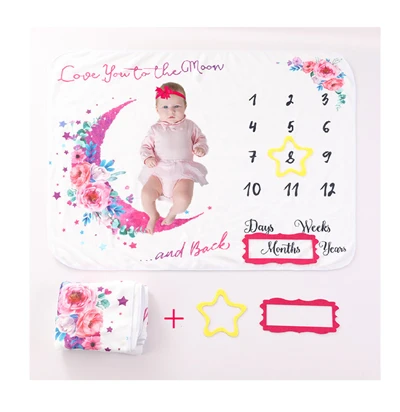 Digital Printed Milestone Blanket