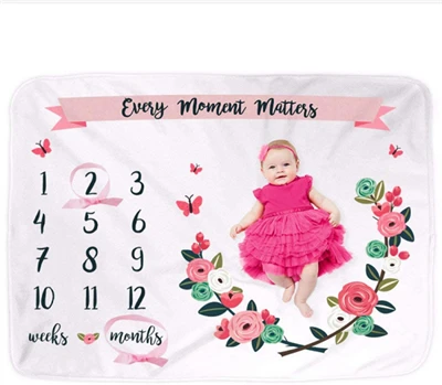 Milestone Blanket For Boys And Girls